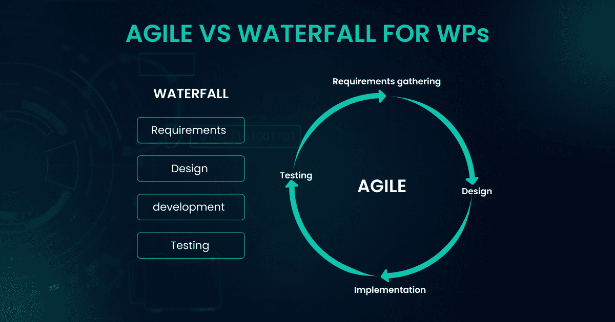 Agile vs Waterfall: Which Development Process Is Best for MVP?