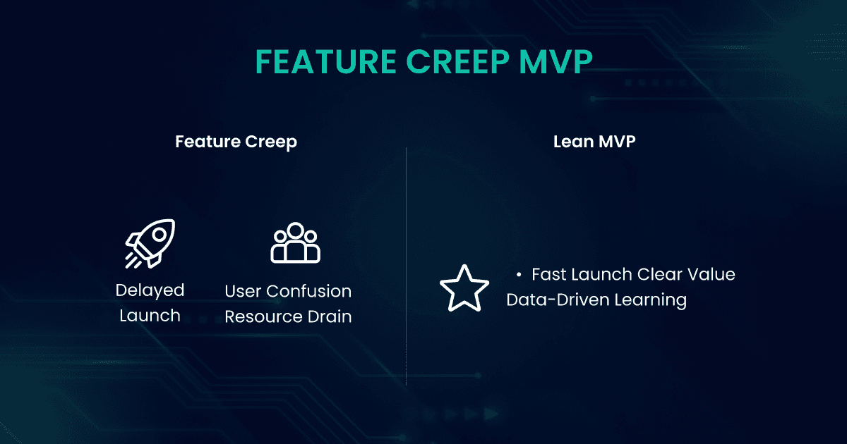 Feature Creep: How Overbuilding Kills Your MVP