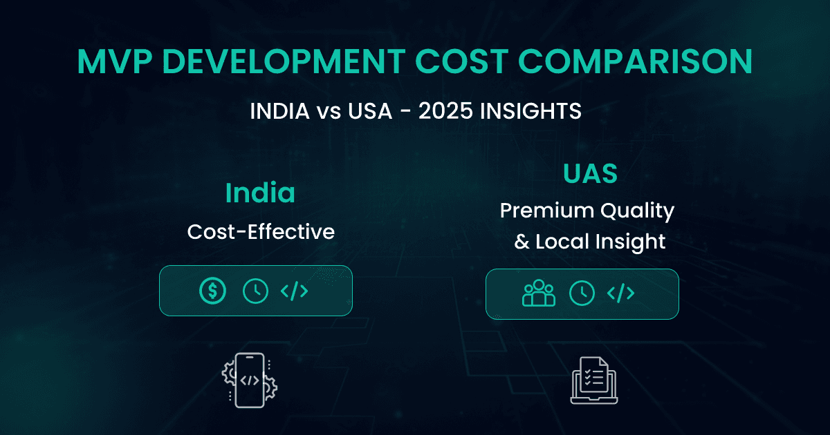 MVP Development Cost Comparison: India vs USA – 2025 Insights