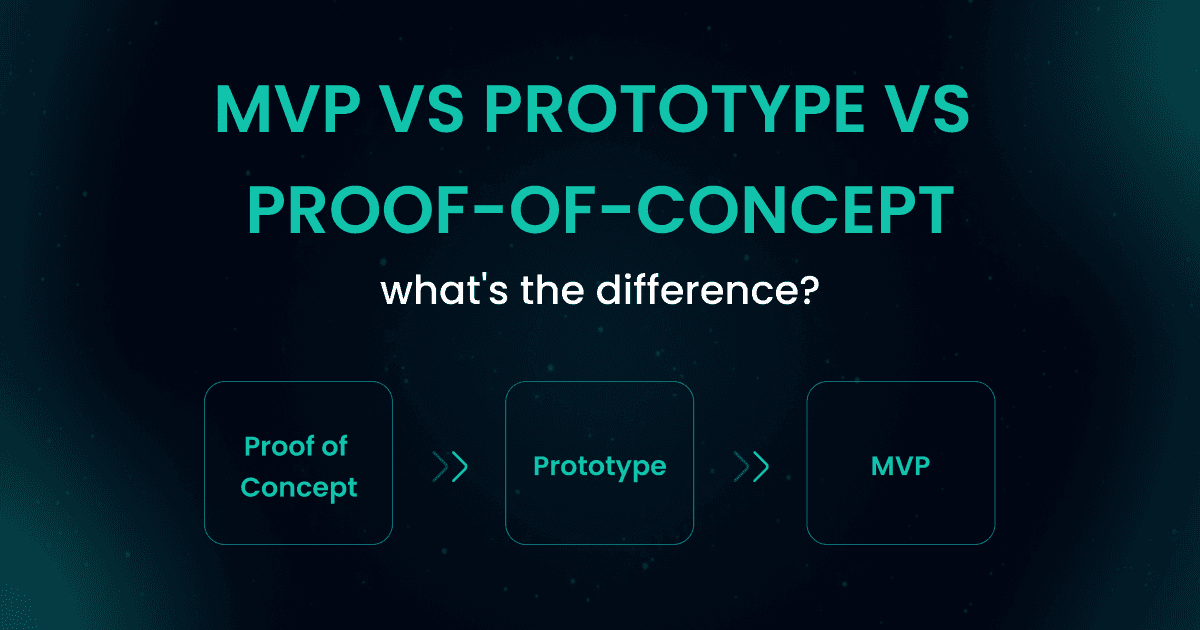 MVP vs Prototype vs Proof-of-Concept: Key Differences Every Founder Must Know