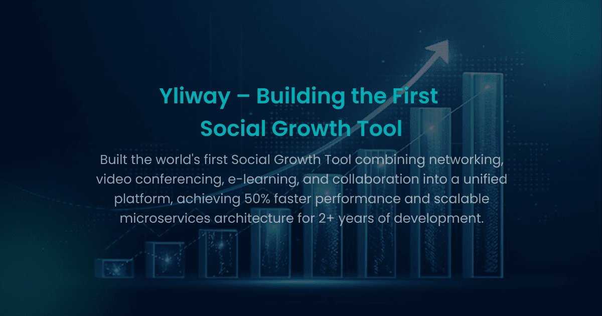 Yliway – Social Growth Tool